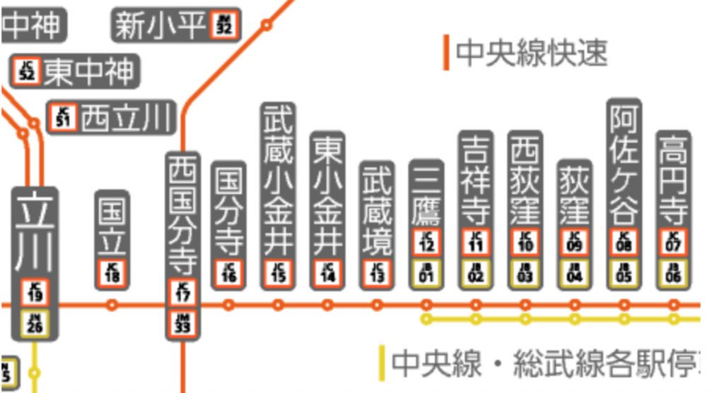 JR東日本の路線図